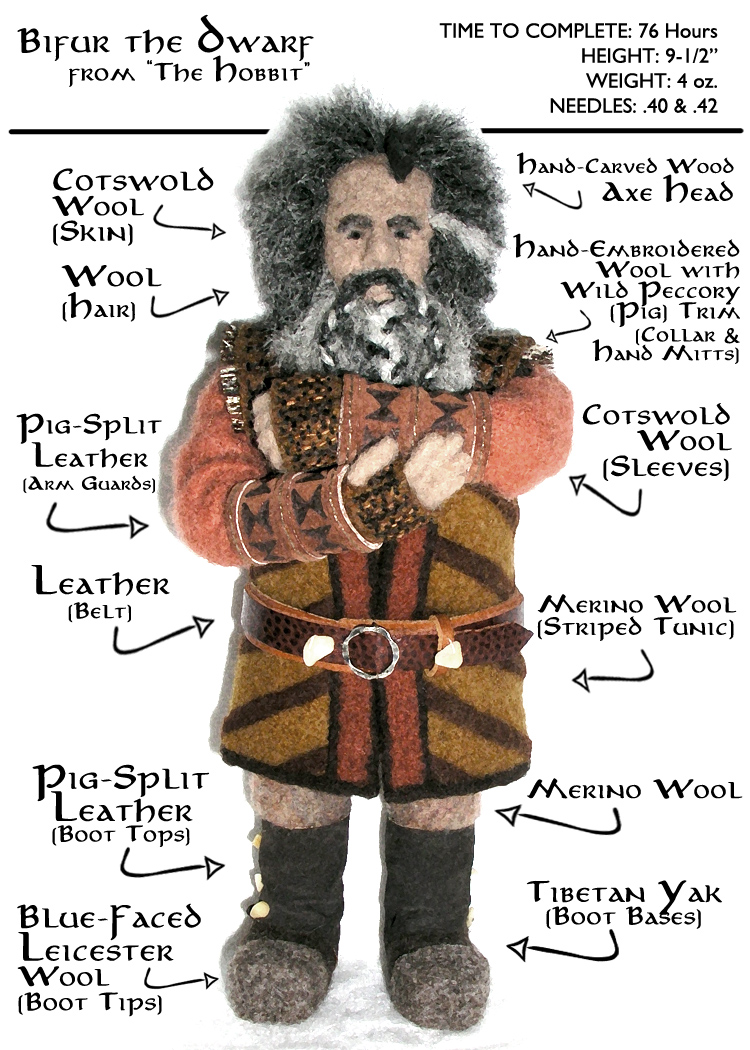 Bifur Doll (Needle-Felted Wool Sculpture)